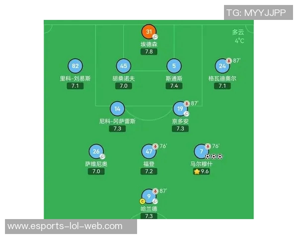 世界足球巨星闪耀绿茵场 各国代表队精彩纷呈争锋之路